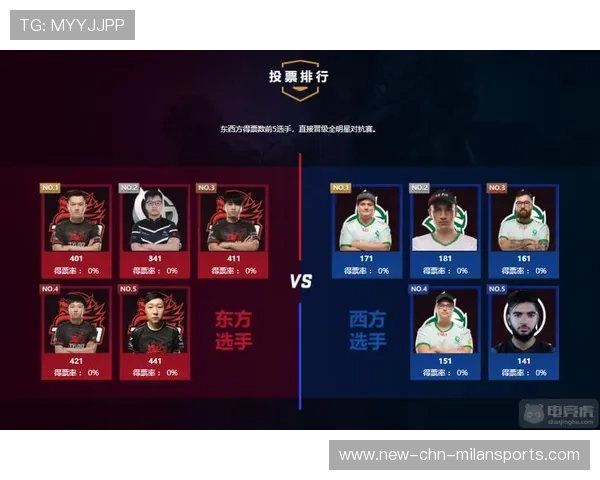 电竞竞彩指南：CS_GO比赛的赔率策略，csgo竞猜赢了给什么